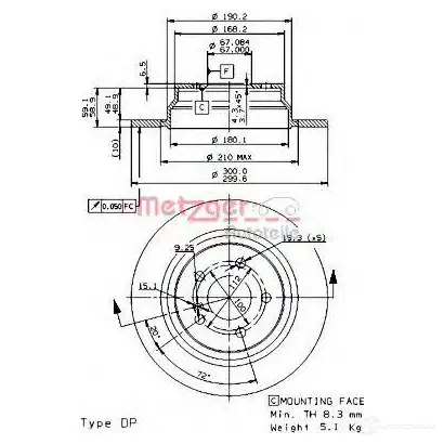 Тормозной диск METZGER 1423327798 1284 42U 8020584027356 14856v изображение 0