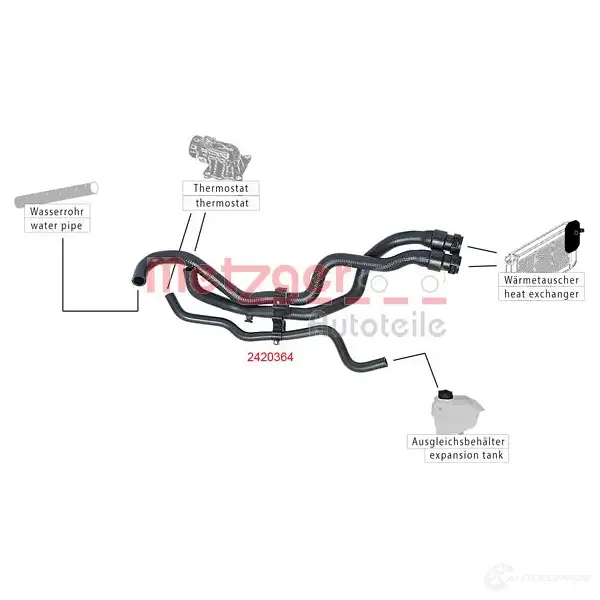 Шланг радиатора METZGER 4062101025166 2420364 DNYQ QD5 1424793464 изображение 1