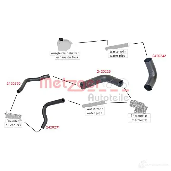 Шланг радиатора METZGER 1424793345 7 904U 4062101026859 2420243 - Изображение 1
