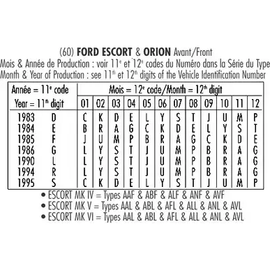 Амортизатор RECORD FRANCE 104213 Z1M685 8N2L83 O 2279360
