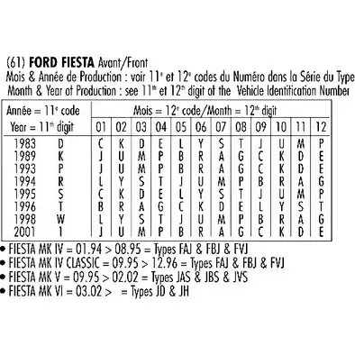 Амортизатор RECORD FRANCE JBSLN 104218 2279364 X H0H1
