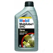 Трансмиссионное масло в мкпп, редуктор синтетическое 142382 MOBIL SAE 75W-90 API GL-4, API GL-5, API TM-1, 1 л MOBIL 341 Typ E3 142382 1437616690 201520501010