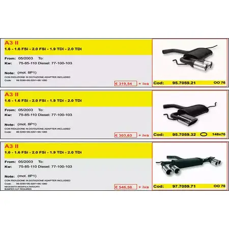 Спортивный глушитель ASSO ARTSPORT0004 MSPGWF R LUYEJ5T 2416676