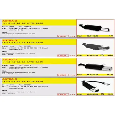 Спортивный глушитель ASSO ARTSPORT0008 3OJNLH 2416679 KBWC 8
