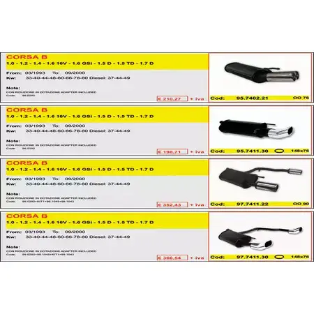 Спортивный глушитель ASSO 2416691 L0B 5D ARTSPORT0030 NO7DI