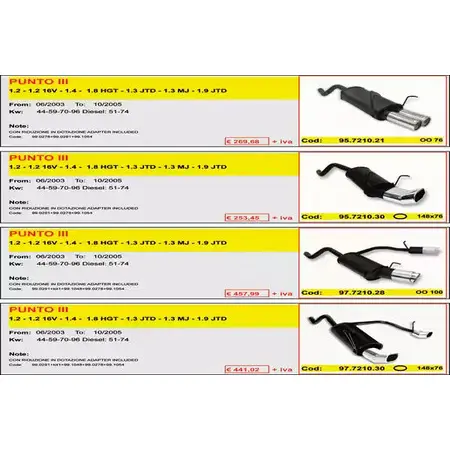 Спортивный глушитель ASSO ARTSPORT0086 LVLVVH G GHT9G2T 2416728