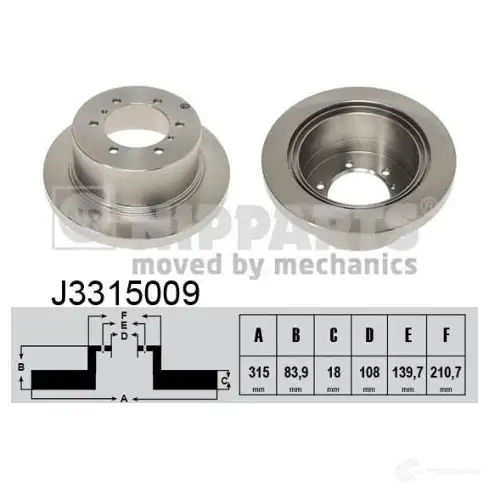 Тормозной диск NIPPARTS JRS20T F 8711768053796 J3315009 2037843