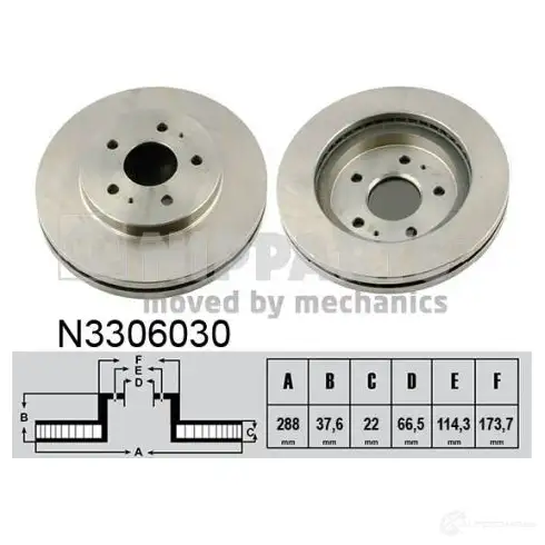 Тормозной диск NIPPARTS 8711768155346 1U DLAN6 N3306030 2046552