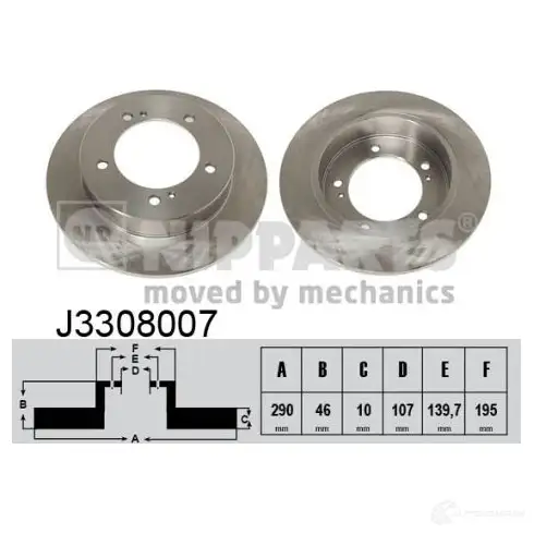 Тормозной диск NIPPARTS 8711768052843 GW Z3Q2V J3308007 2037691