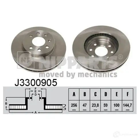 Тормозной диск NIPPARTS 5YC IAVH J3300905 8711768050436 2037396