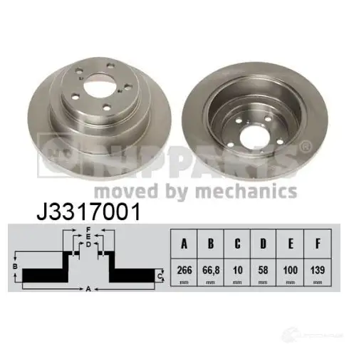Тормозной диск NIPPARTS ZSUP V0 2037861 J3317001 8711768053932