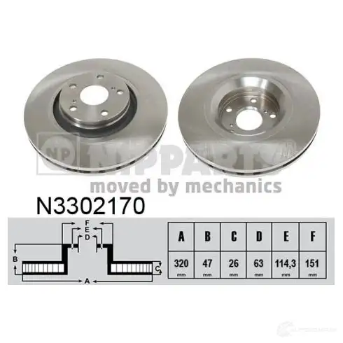 Тормозной диск NIPPARTS 2046481 53CI IX N3302170 8711768162948
