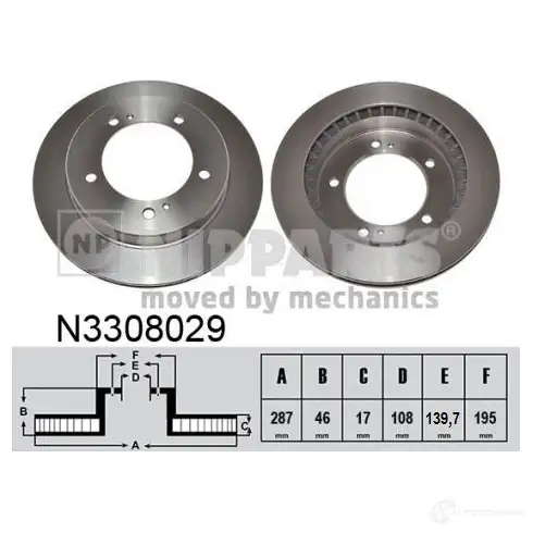Тормозной диск NIPPARTS 2046567 8718638604768 0O ANS N3308029