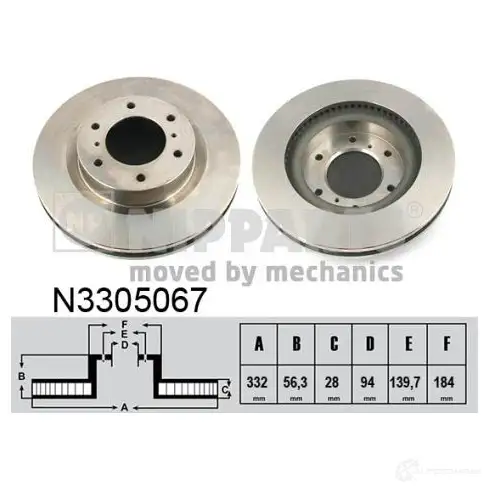 Тормозной диск NIPPARTS 2046542 8711768162900 N3305067 O 0CZ9SP