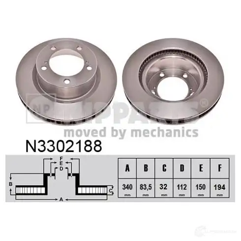 Тормозной диск NIPPARTS 8718638355738 2046499 1N 5QV N3302188