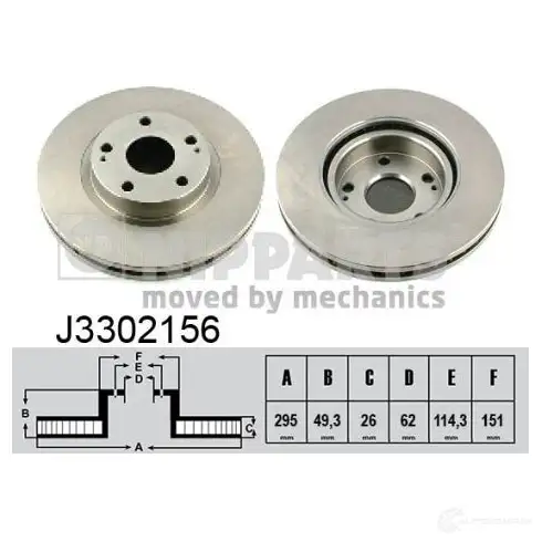 Тормозной диск NIPPARTS 8711768000066 2037545 F50 MEA J3302156
