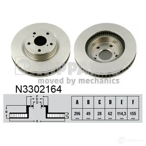 Тормозной диск NIPPARTS 8711768158163 2046475 2 4J0LH N3302164