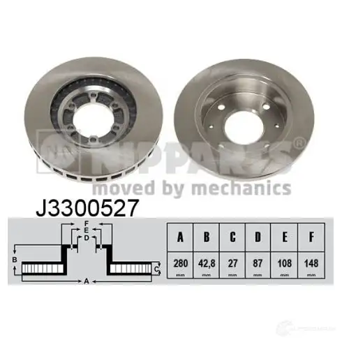 Тормозной диск NIPPARTS KX CT7EU J3300527 8711768113636 2037390