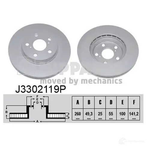 Тормозной диск NIPPARTS 3WC 4I 8718638160813 2037508 J3302119P