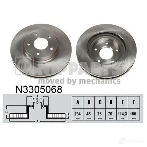 Тормозной диск NIPPARTS 8711768474379 2046543 R 71GM5 N3305068