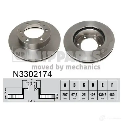 Тормозной диск NIPPARTS 25Z8 BG 8711768474188 2046485 N3302174