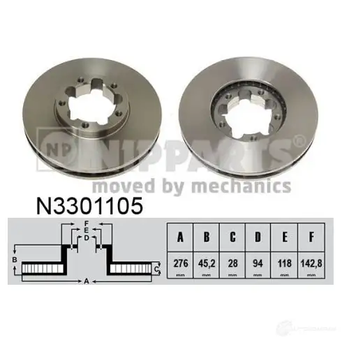 Тормозной диск NIPPARTS 2046452 8711768521035 F 4ZXET0 N3301105