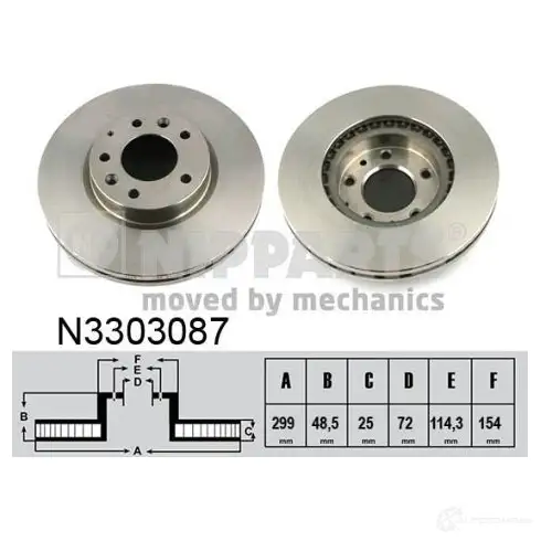 Тормозной диск NIPPARTS 2046510 8711768164492 UFFBJY I N3303087