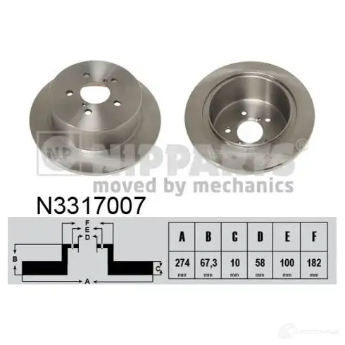 Тормозной диск NIPPARTS 8 8APWG7 N3317007 2046678 8711768155322