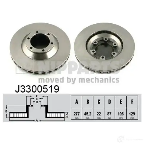 Тормозной диск NIPPARTS J3300519 2037382 8711768104962 K3 R96