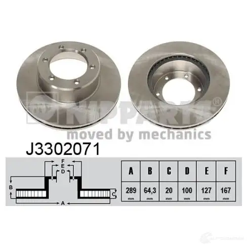 Тормозной диск NIPPARTS J3302071 8711768051242 2037482 Z HJLS
