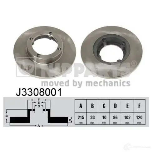 Тормозной диск NIPPARTS 8711768052799 2037687 N64 ZF J3308001