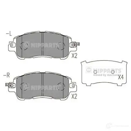 Тормозные колодки дисковые, комплект NIPPARTS 3F 57J N3603078 8718638774287 1221637947
