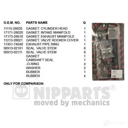 Комплект прокладок двигателя NIPPARTS J1242191 8711768109929 NHU IDXN 2032358