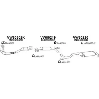 Система выпуска ОГ VENEPORTE 2701639 800172 0P1 5T ZTDN1AP изображение 0