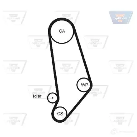 Ремень ГРМ OPTIBELT 788623 KT 1102 90142 x 19 mm zrk1217 изображение 2