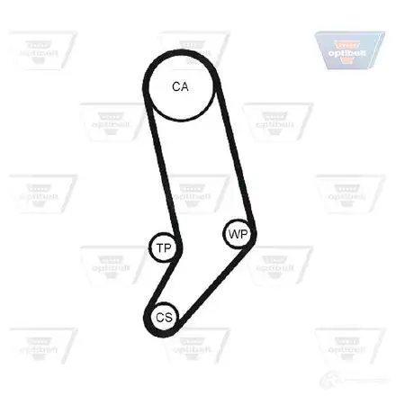 Ремень ГРМ OPTIBELT 788703 KT 1171 HR 97122 x 26,5 mm zrk1301 изображение 2