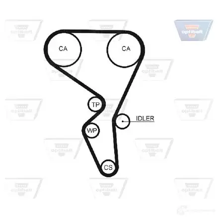 Комплект ремня ГРМ OPTIBELT KT1330W1 787941 HR 76134 x 25 mm kt1330 изображение 2