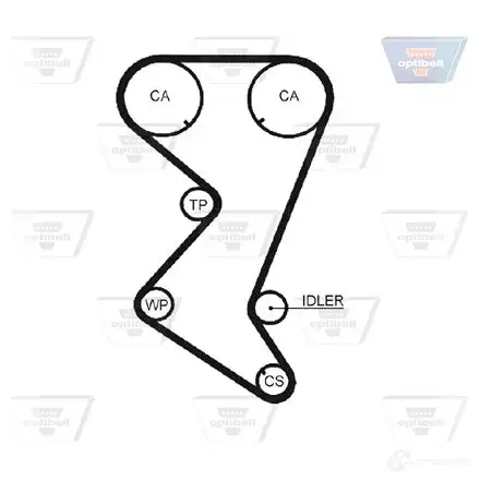 Комплект ремня ГРМ OPTIBELT HR 70153 x 1