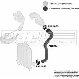 Патрубок воздушный FIRST LINE FTH1014 KQG NF 2881951 26QL78Q