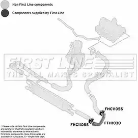 Патрубок воздушный FIRST LINE J1M1FM5 2881967 0I UYCXZ FTH1030 изображение 0