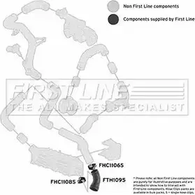 Патрубок воздушный FIRST LINE 167Z3K 2882032 FTH1095 M4RK2 ET изображение 0