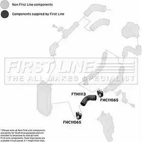 Патрубок воздушный FIRST LINE FTH1113 2882050 12W3 E BOFX4R