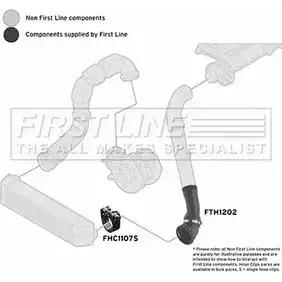 Патрубок воздушный FIRST LINE FTH1202 SEQ ATVI 2882139 EX392