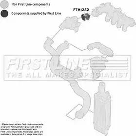 Патрубок воздушный FIRST LINE RC19CV6 FTH1232 2882169 1EPRN 6