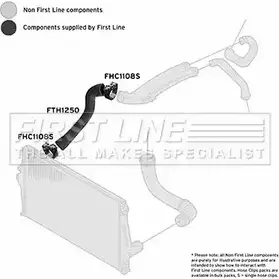 Патрубок воздушный FIRST LINE 2882187 X A1BS UFR90VV FTH1250 изображение 0