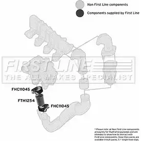 Патрубок воздушный FIRST LINE S2HVNYY FTH1254 2882191 RGC TKDS