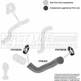 Патрубок воздушный FIRST LINE 2882248 8K5Z S32 FTH1312 8ULDWO3 изображение 0