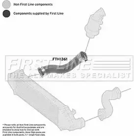 Патрубок воздушный FIRST LINE RSUSDCR 2882296 FTH1361 4X V4XI