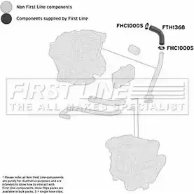 Патрубок воздушный FIRST LINE JV2 IPSP FTH1368 2882303 F95ZAW