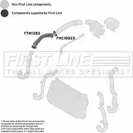 Патрубок воздушный FIRST LINE FTH1383 1QQXCI B L1358J0 2882318 изображение 0